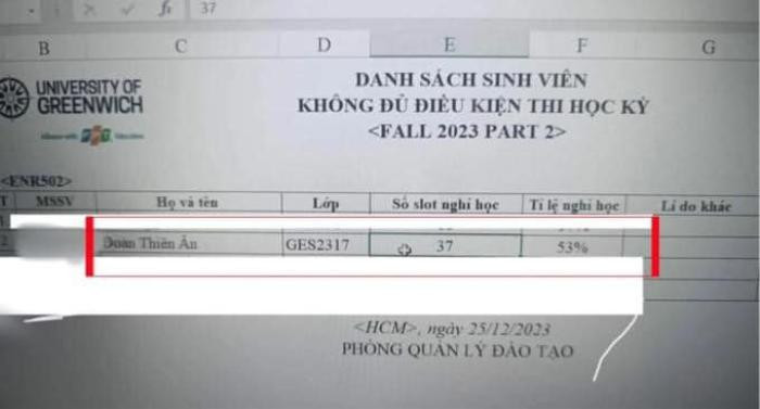 Bị réo tên vào ồn ào học vấn, bị cấm thi, phía Hoa hậu Đoàn Thiên Ân nói gì? Ảnh 1