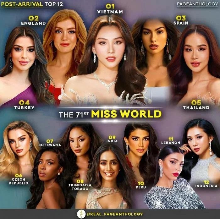 Missosology tung BXH dự đoán đầu tiên Miss World 2024, Mai Phương bất ngờ xuất hiện ở vị trí nào? Ảnh 5